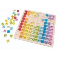 PlayBox: Tabla de înmulțire din lemn 25x25cm